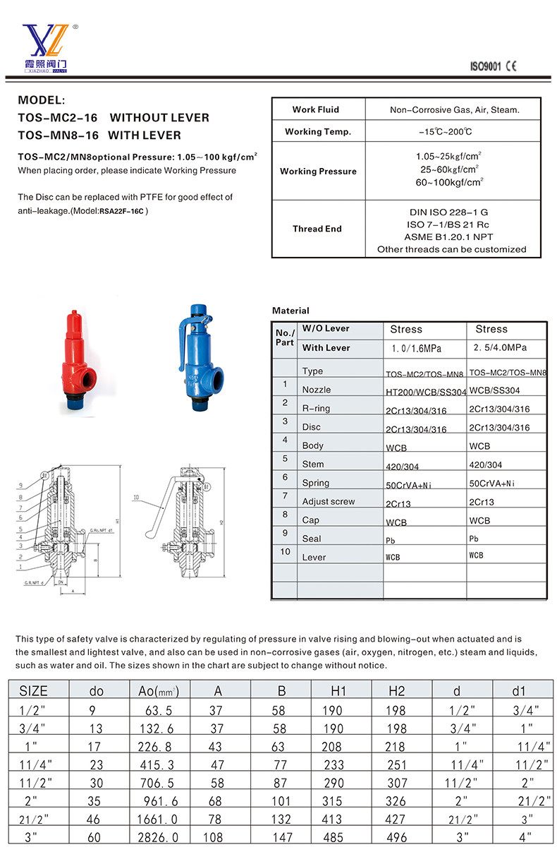 Buy Conventional Type Full Nozzle Spring Loaded Water/oil Safety Valve ...