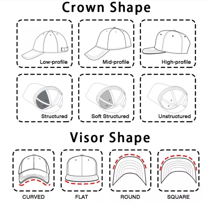 Buy Custom 5 Panel A Frame Style Structure Cotton Running Sports ...