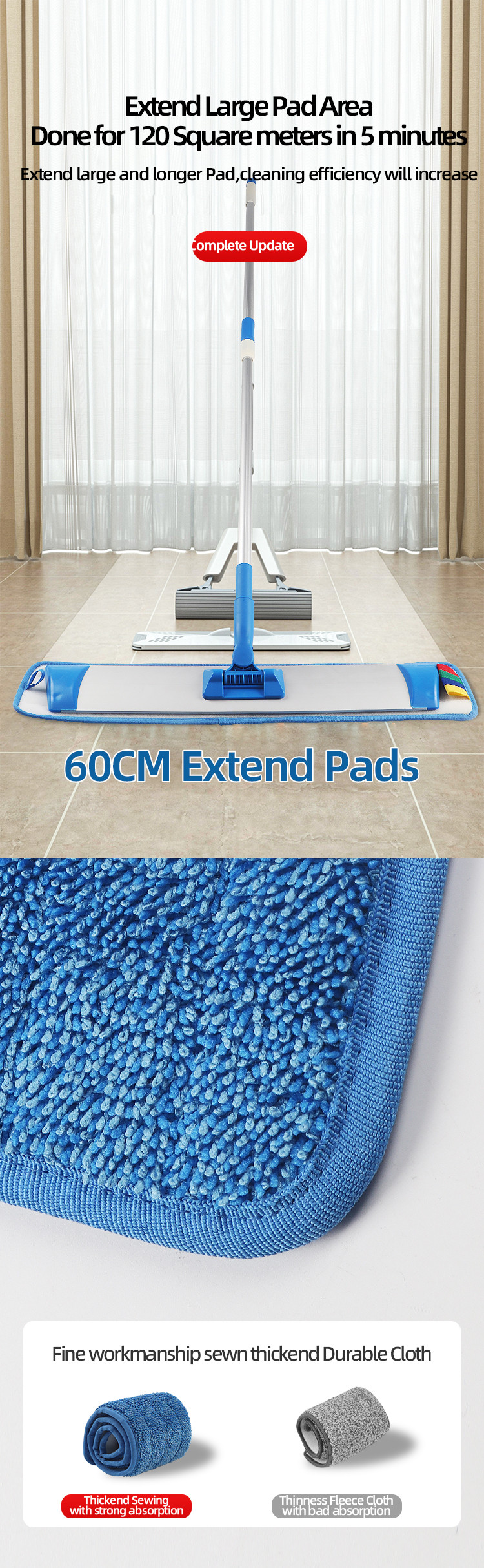 Buy Custom Microfiber Flat Mop For Commercial And Household Use ...