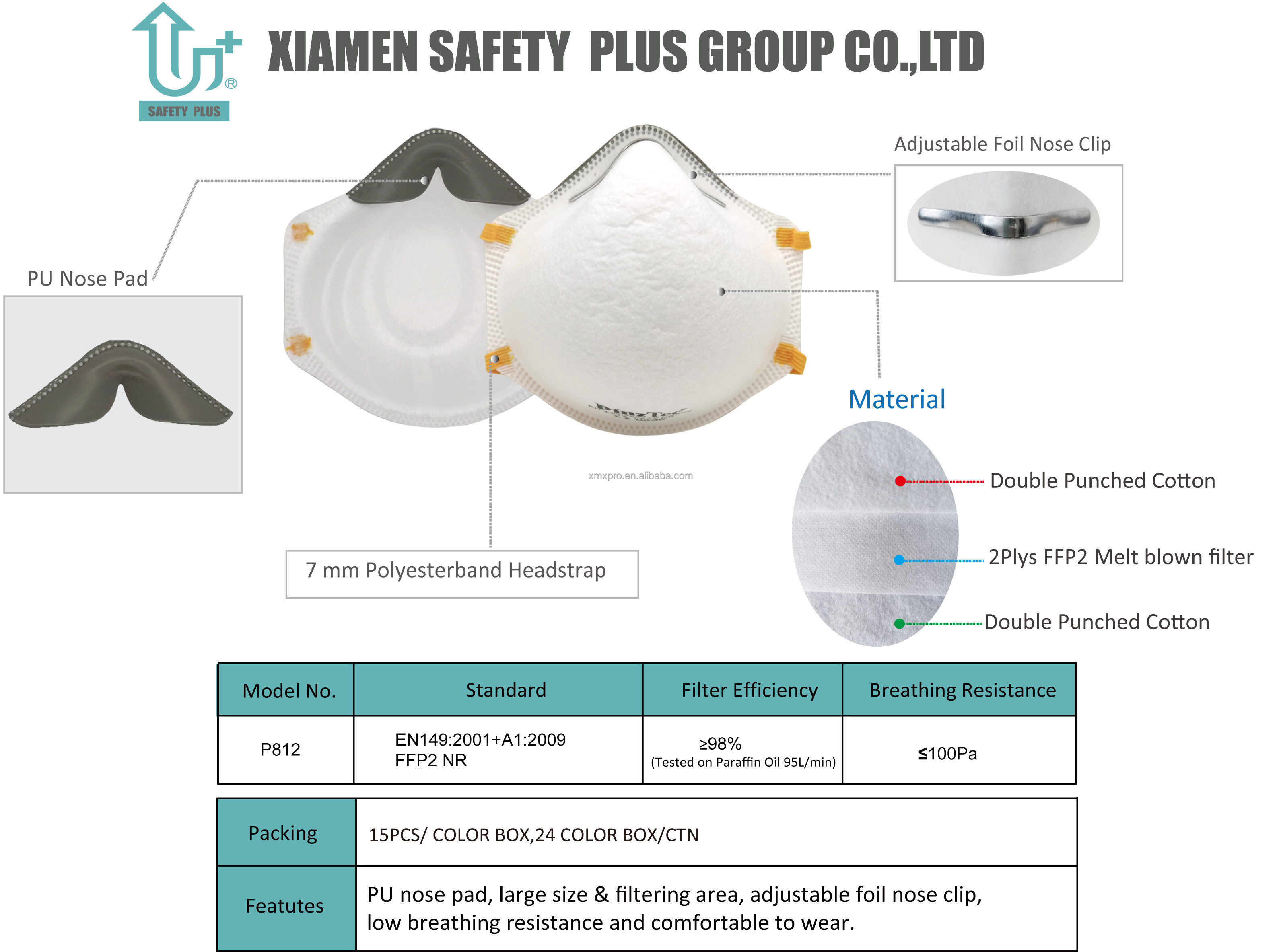 Fpp Mask Buy Custom Personal Safety Equipment Protective Particulate Respirator ...