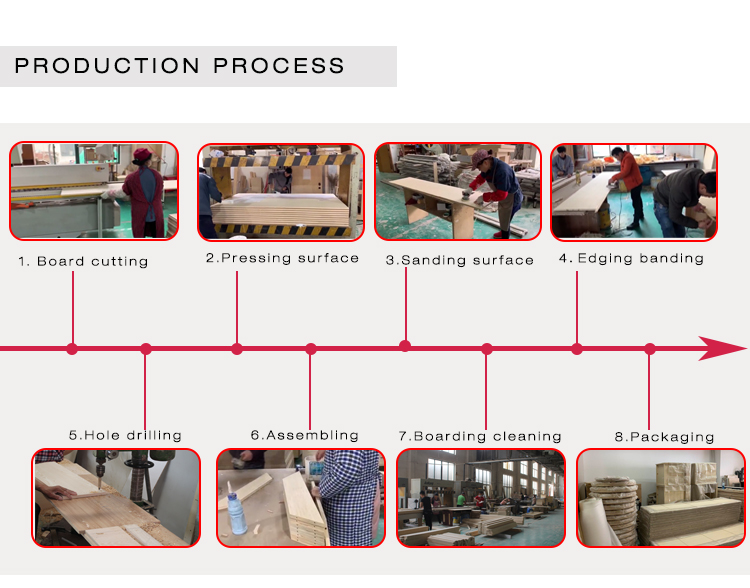Office Table Making Process Buy Custom Unique Wooden Mdf Modern Small Office Furniture Conference ...