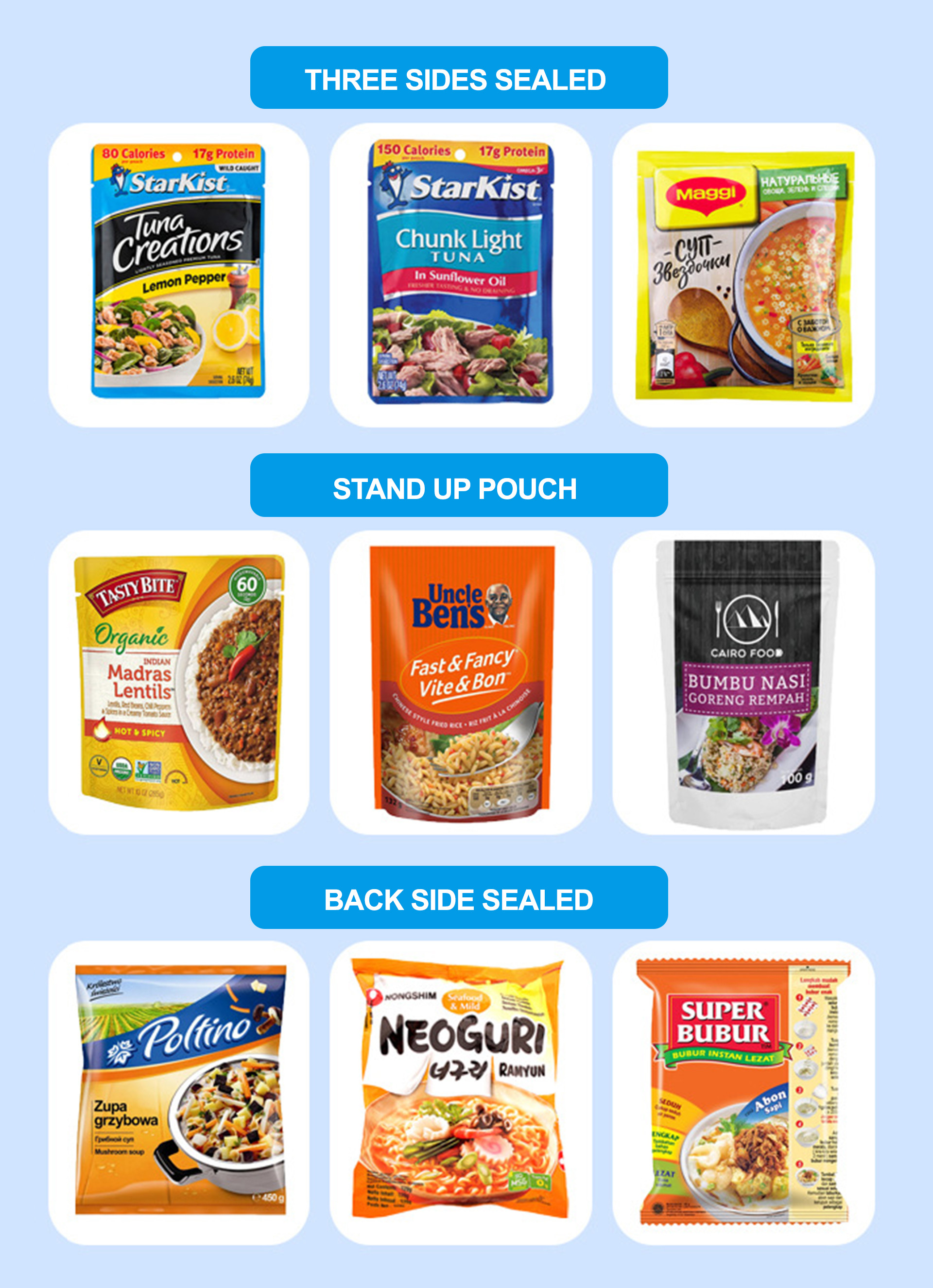Strings In Rcpp Material Buy Customized Food With Printing Transparent Rcpp Cooking Retort ...