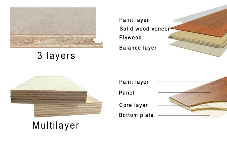 Buy Dark Grey Popular Color Engineered Wood With Multi Layers Flooring ...