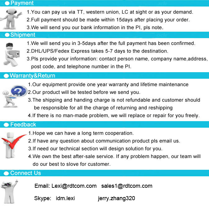 Buy Dc-48v 2ethernet 8e1 Rs232/rs485 Over E1 Voice Modem Pdh Pcm Sdh ...