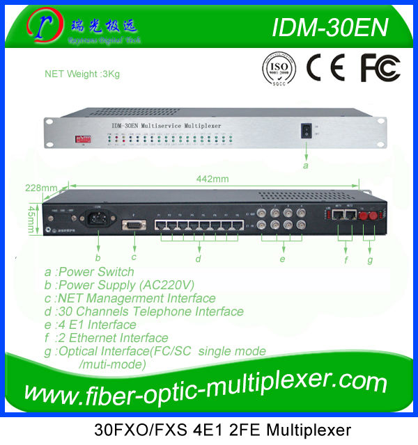 Buy Dc-48v 2ethernet 8e1 Rs232/rs485 Over E1 Voice Modem Pdh Pcm Sdh ...