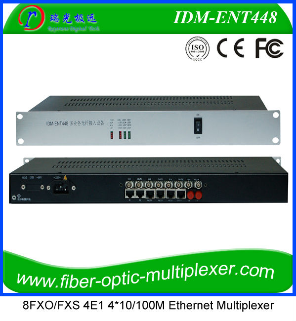 Buy Dc-48v 2ethernet 8e1 Rs232/rs485 Over E1 Voice Modem Pdh Pcm Sdh ...