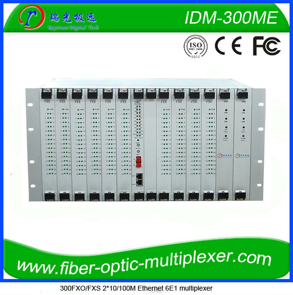 Buy Dc-48v 2ethernet 8e1 Rs232/rs485 Over E1 Voice Modem Pdh Pcm Sdh ...