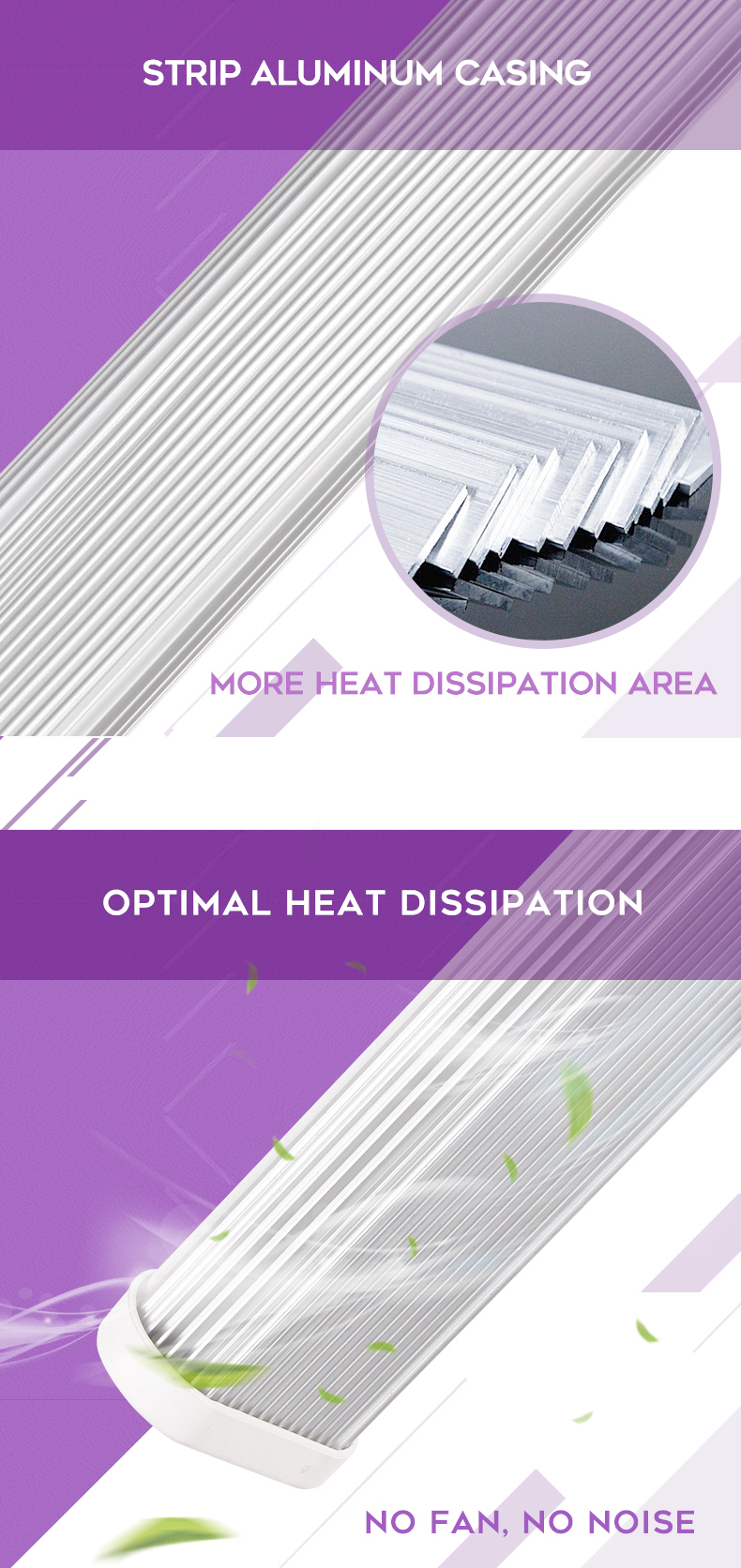 Buy Diy Full Spectrum Vertical Farming Uv Ir Led Grow Light Hydroponic ...