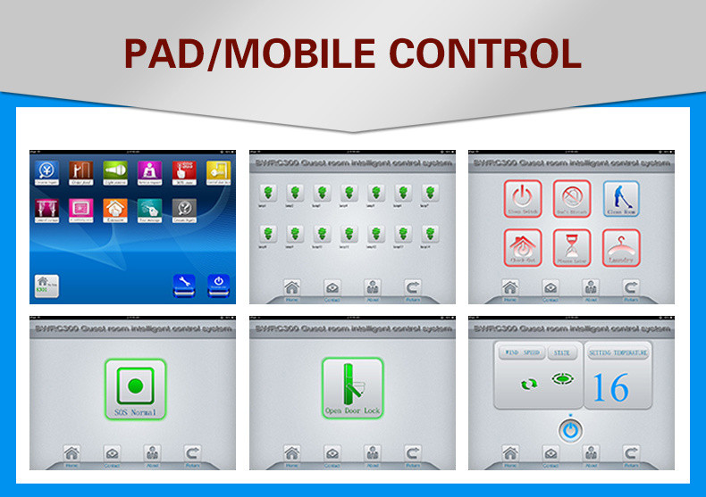 Buy Economical Hotel Room Intelligent Control System (bwrc300) from