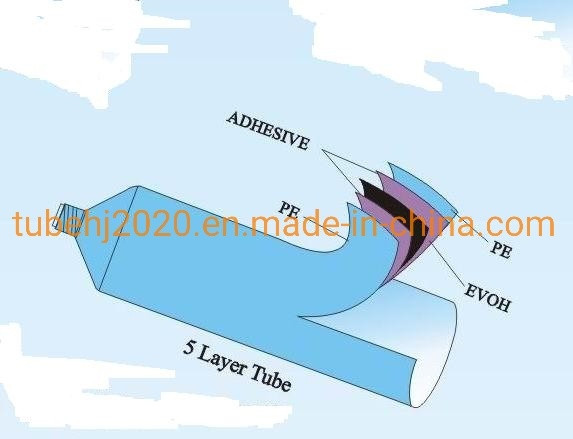 Co-Extruded Multi Layers Tube with EVOH material, Collapsible Tubes -  Plastic Tube Packaging Manufacturer