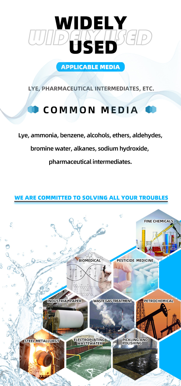 Buy Explosion Proof Chemical Magnetic Coupling Centrifugal Pump For ...