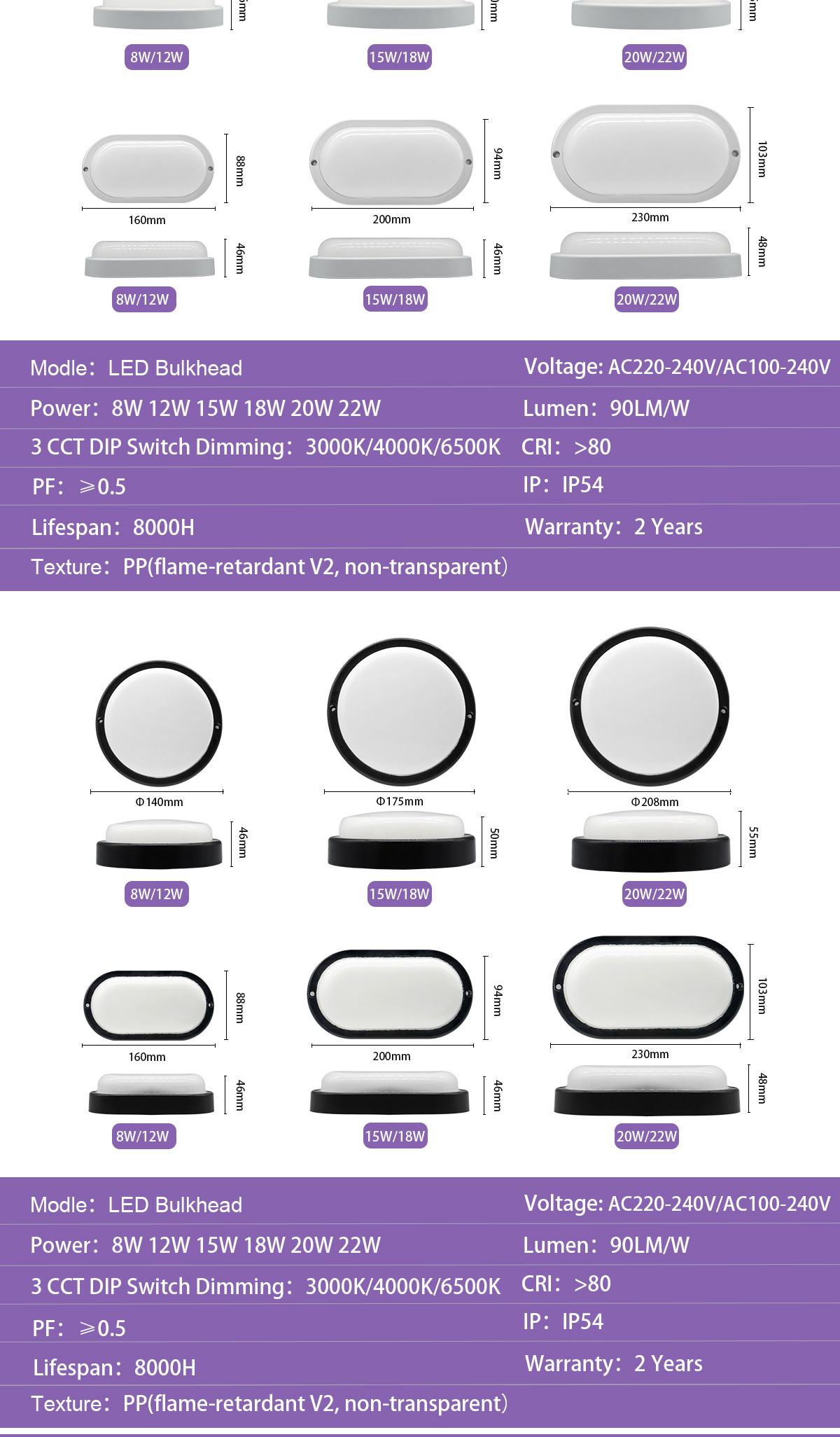 Buy Factory New Led Bulkhead 8w 3 Cct Dip Switch 6500k Ip54 Ac220-240v ...