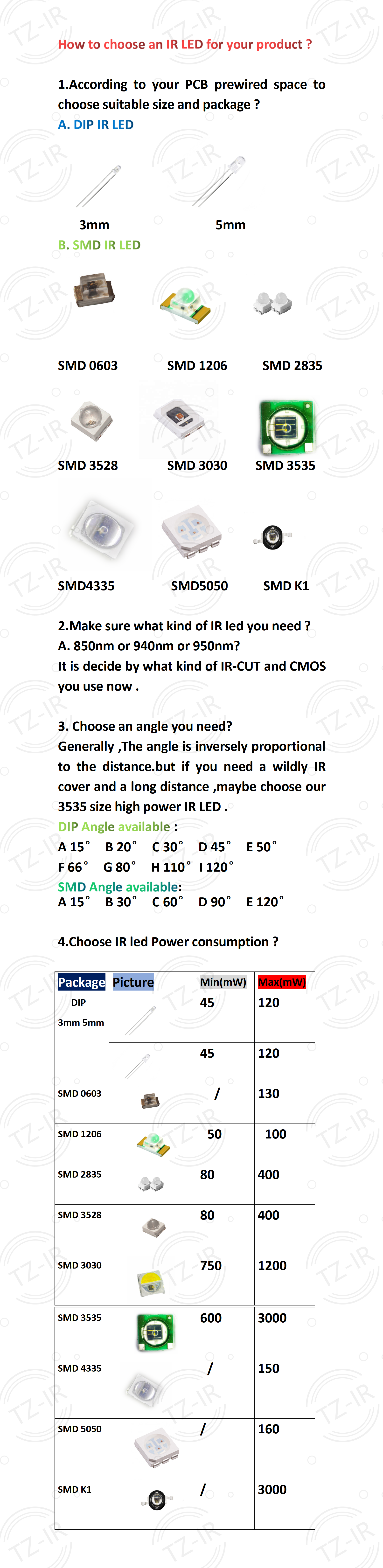 Buy Factory Price 12v Volt Ir + White Led Smd 3030 Size 850nm Ir Led