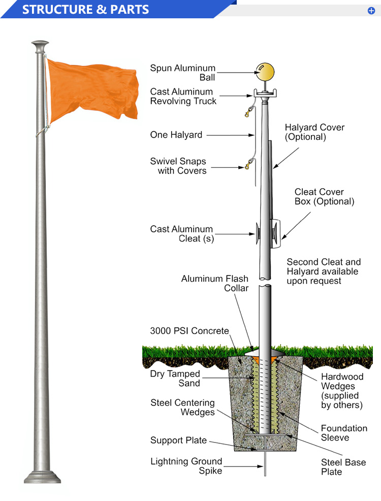 Tapered flagpole deals factory