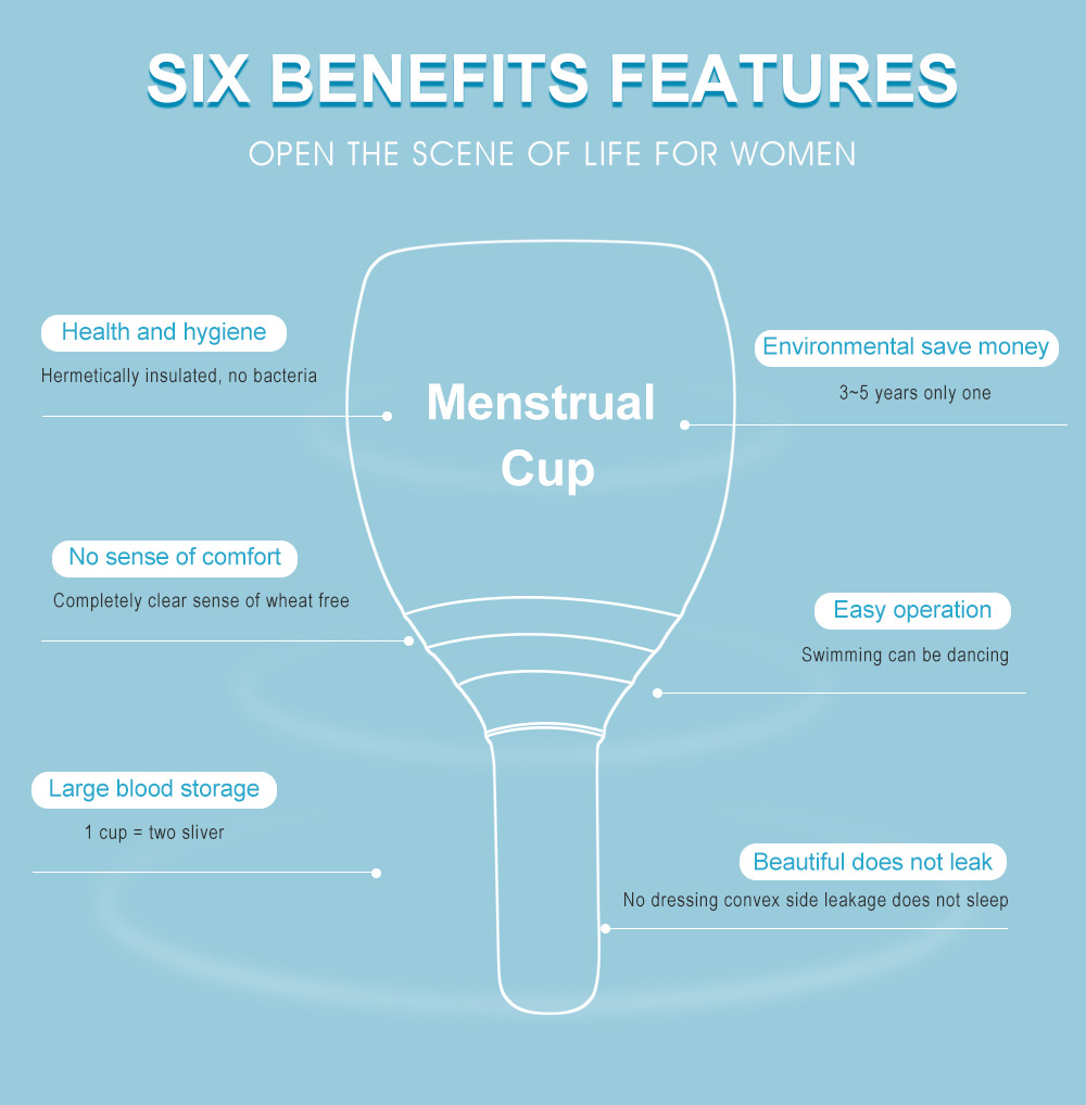 Buy Feminine Hygiene Menstrual Cup Medical Grade Silicone Copita