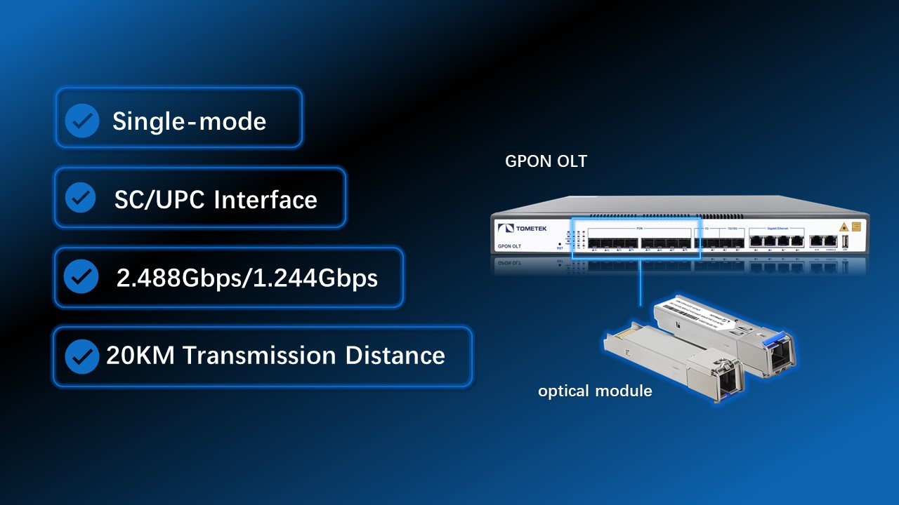 Buy Fiber Optic Module For Gpon Olt 1490nm/1310nm 20km Class C+++ 9 ...