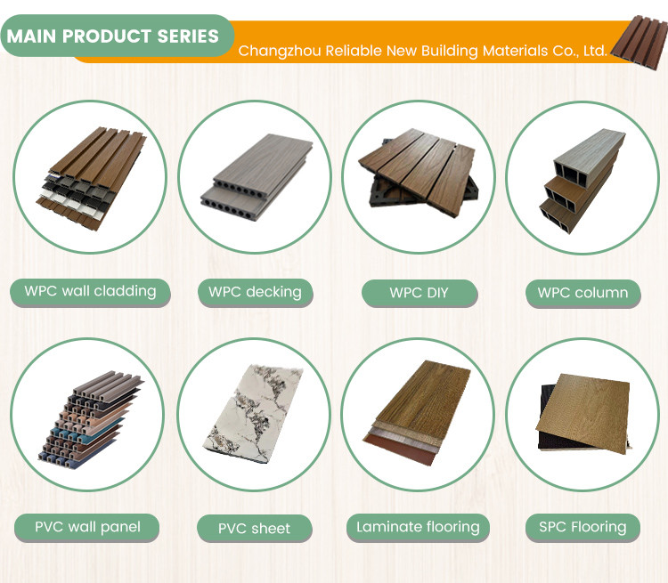 Buy Fireproof High Quality Wood Grain Wpc Wall Panel Cladding Wood ...