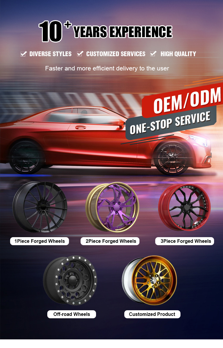 Buy Forged Rims 18 19 20 21 22 23 24 25 26 Inch Oem Passenger Car Alloy ...