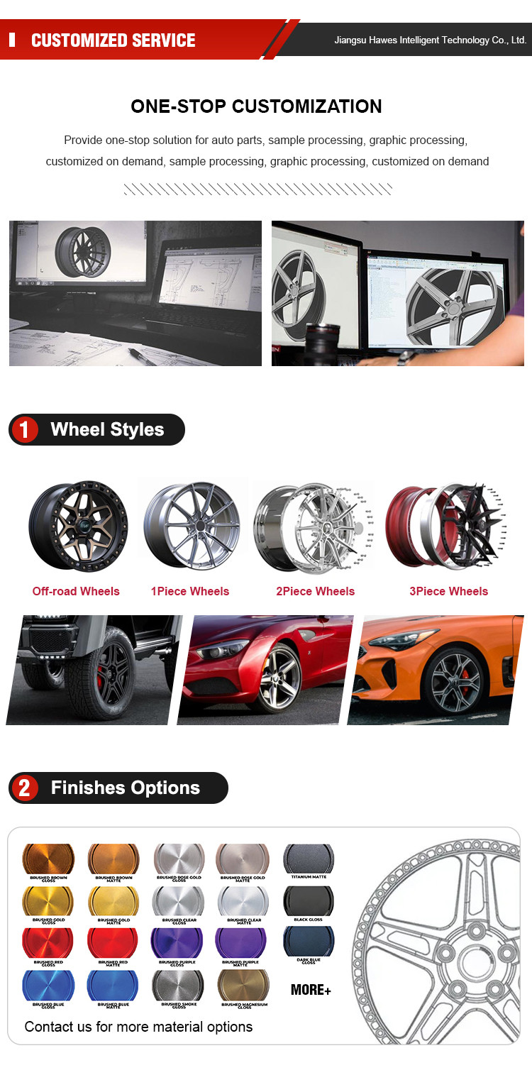 Buy Forged Rims 18 19 20 21 22 23 24 25 26 Inch Oem Passenger Car Alloy ...
