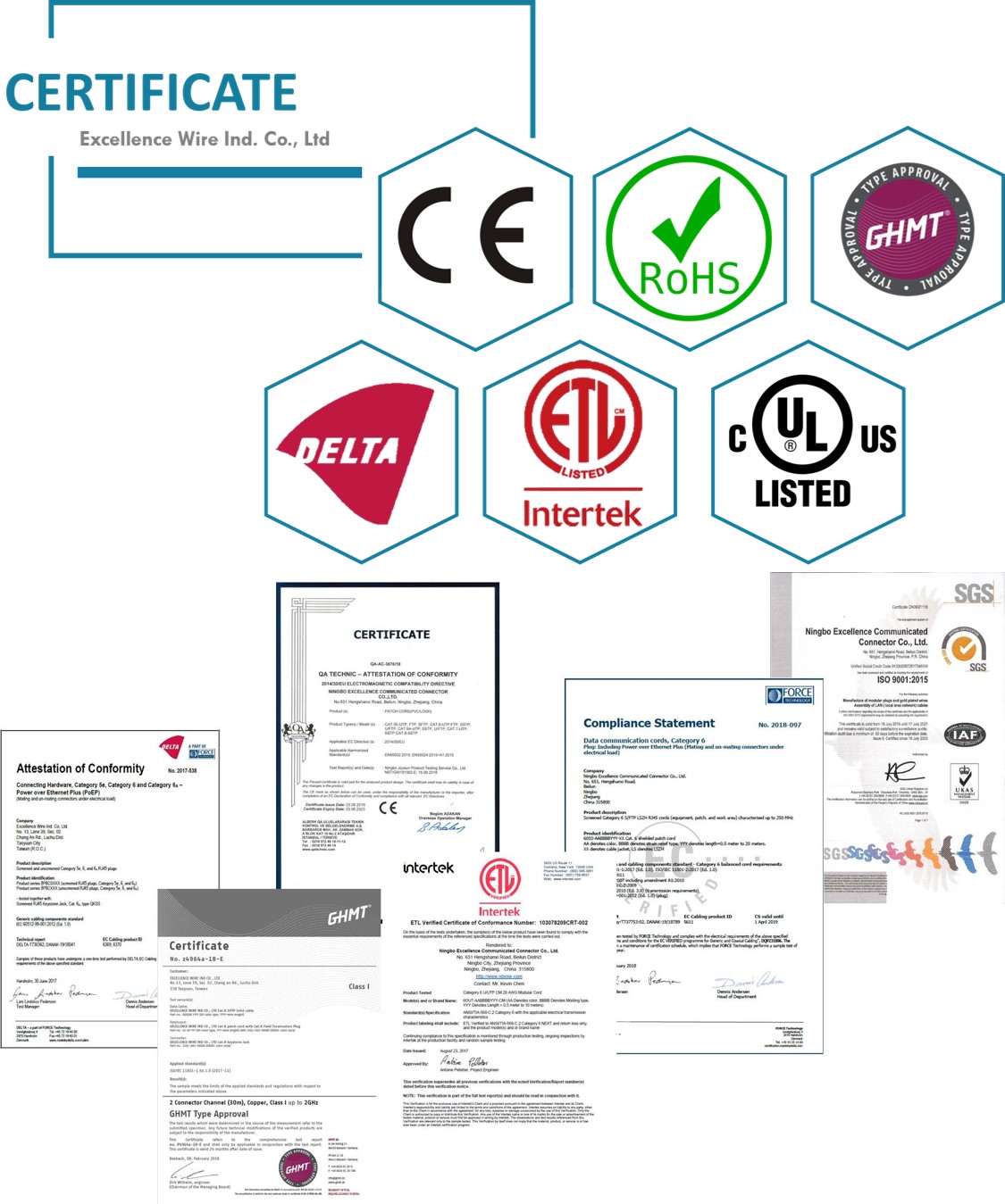 Buy Ftp/utp Dual 24 Port Modular Empty Patch Panel from EXCELLENCE WIRE