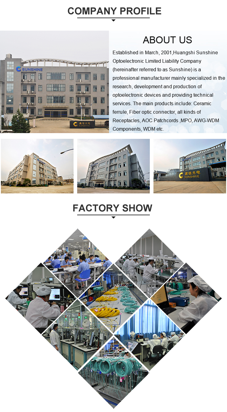 Buy Fully Equipped 4 Ports Sc Fixed Rackmount Fiber Optic Patch Panel