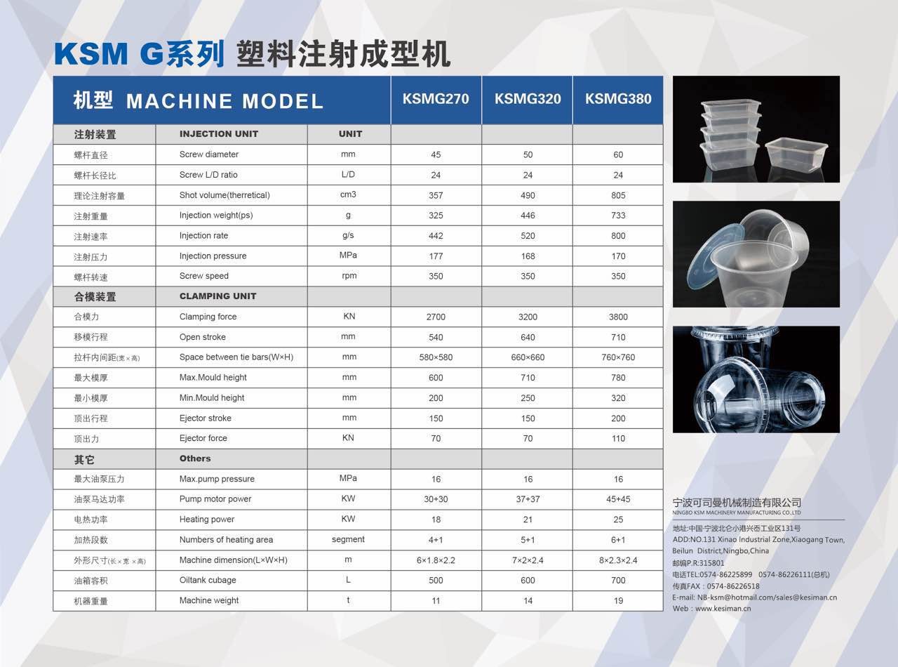 G800 Injection Machine Buy G Series High Speed Injection Molding Machine 270 Ton from Turn ...