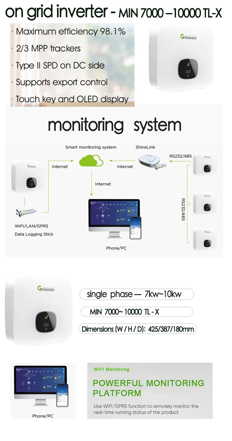 Buy Growatt On Grid Inverter Min 7kw 10kw 8kw 9kw On Grid Single Phase ...