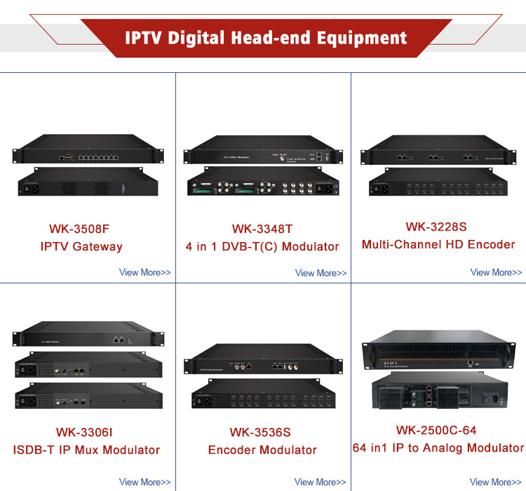265 Encoder Buy Hd/sd Audio & Video Encoding H.264 H.265 Encoder Multi Channel ...
