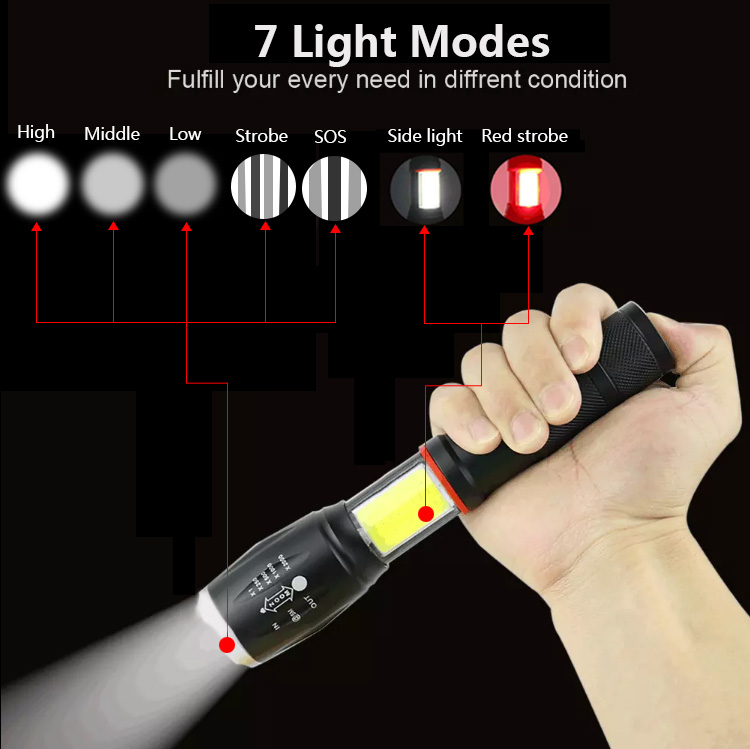 Buy High Power Red Strobe 10w 7 Lighting Modes Led Flashlight Torch, 1000lm Cob Zoom Flashlight