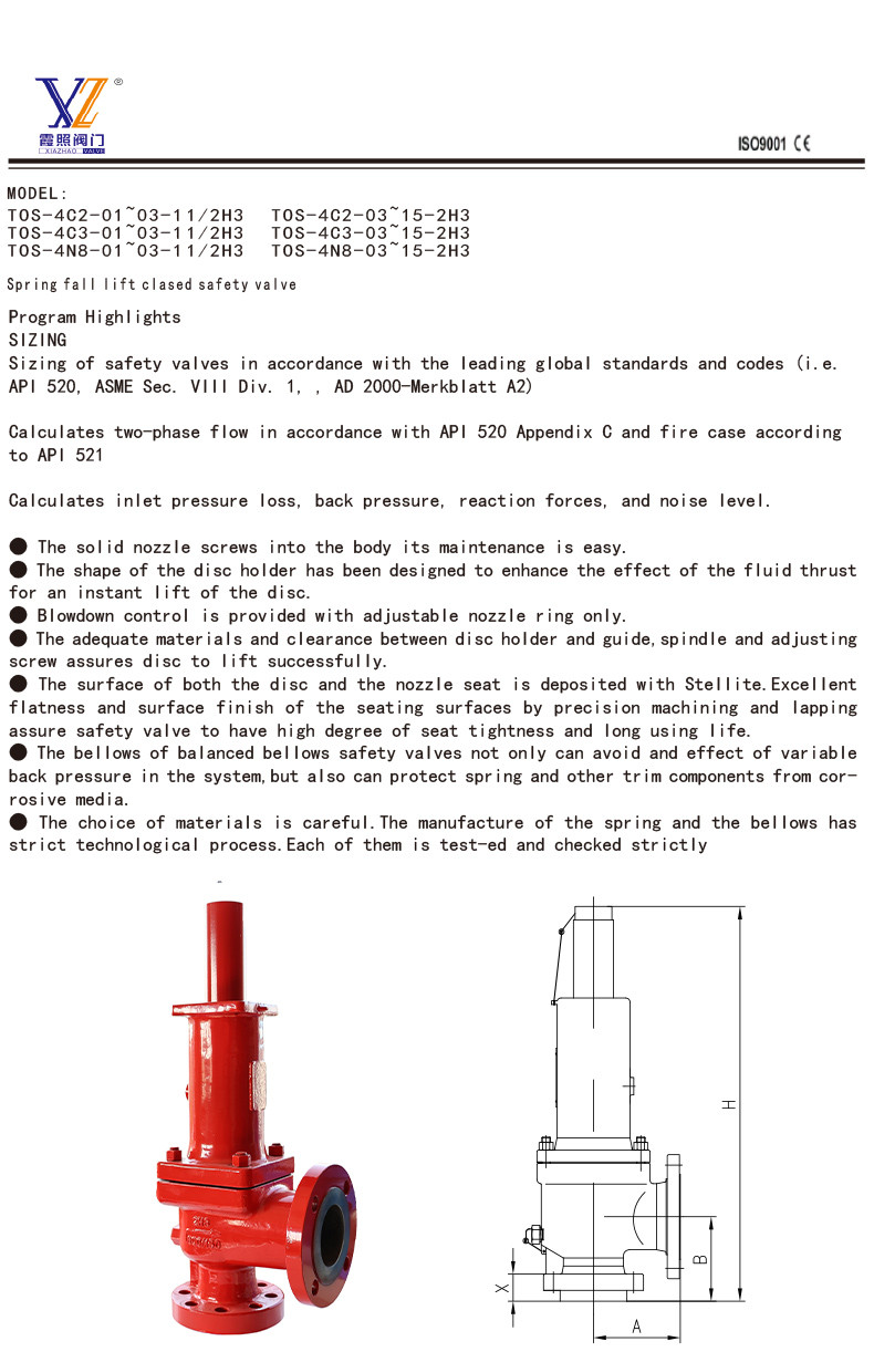 Buy High Pressure Safety Valve Corrosion Resistance Api 520 Pressure ...