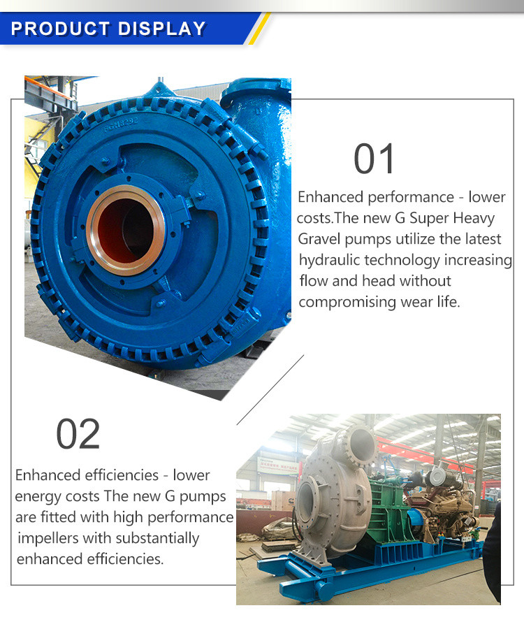 Buy High Pressure Sand Pump Mud Sludge Pump Coal Mining Pump Industrial Pump Slurry Sand Pump