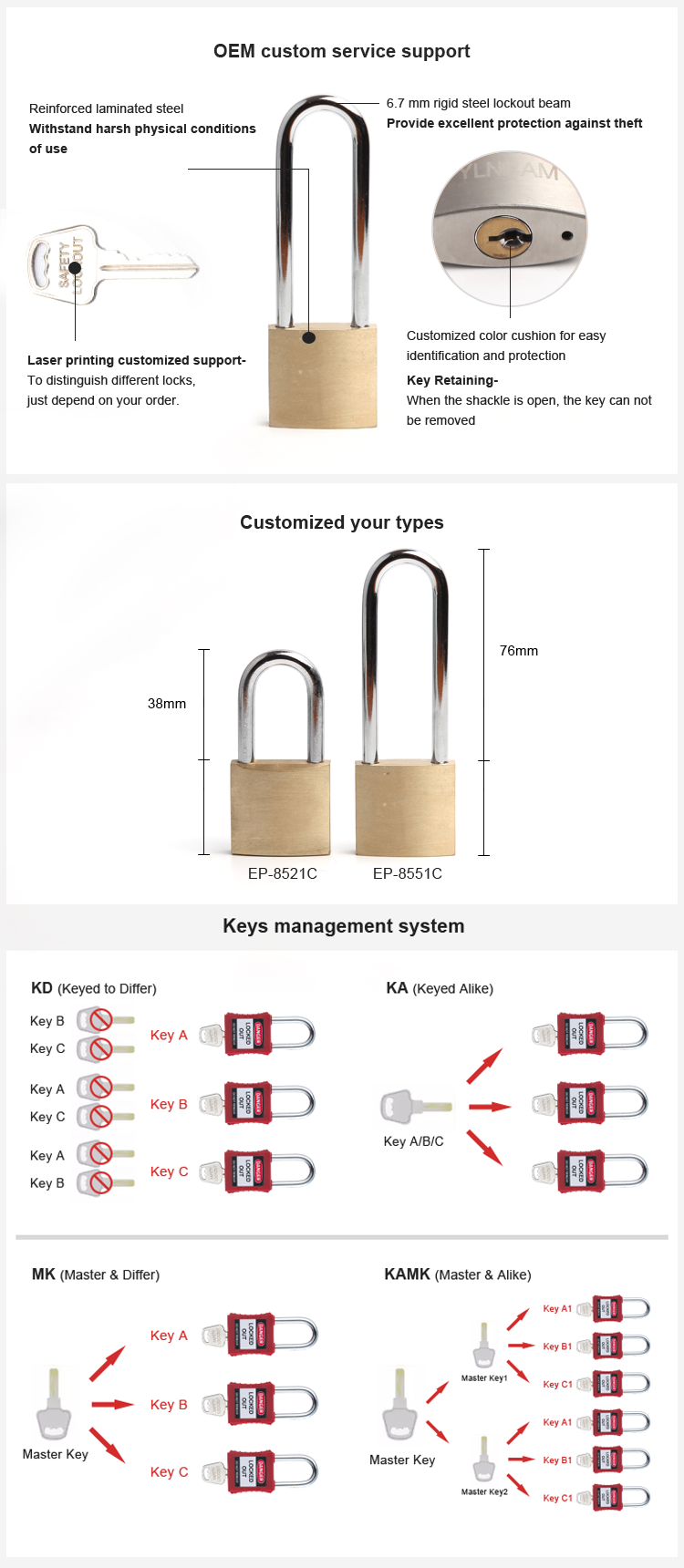 Copper Lock Core Buy High Quality Full Copper Lock Core Pad Lock Lucchetto Safety Brass ...