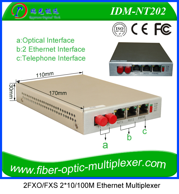 Buy High Quality Low Price 4e1 To Rj45 Multiplexer Rs232 Snmp ...