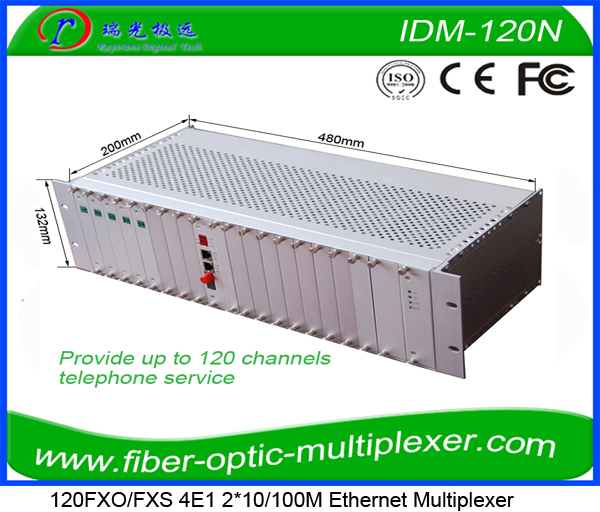 Buy High Quality Low Price 4e1 To Rj45 Multiplexer Rs232 Snmp ...