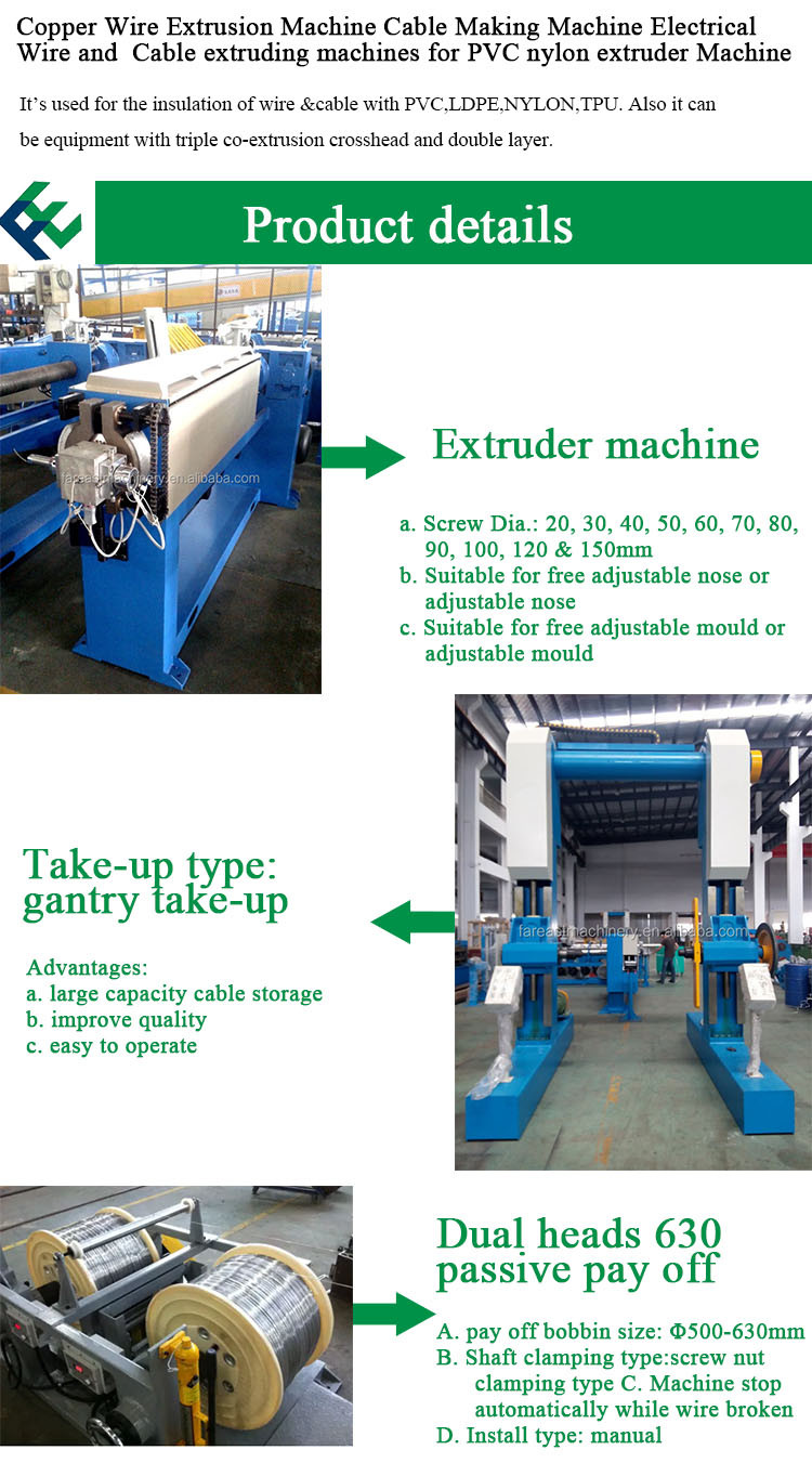 Buy High Speed Extrusion Line With Pvc Ldpe Pp Triple Co-extrusion ...