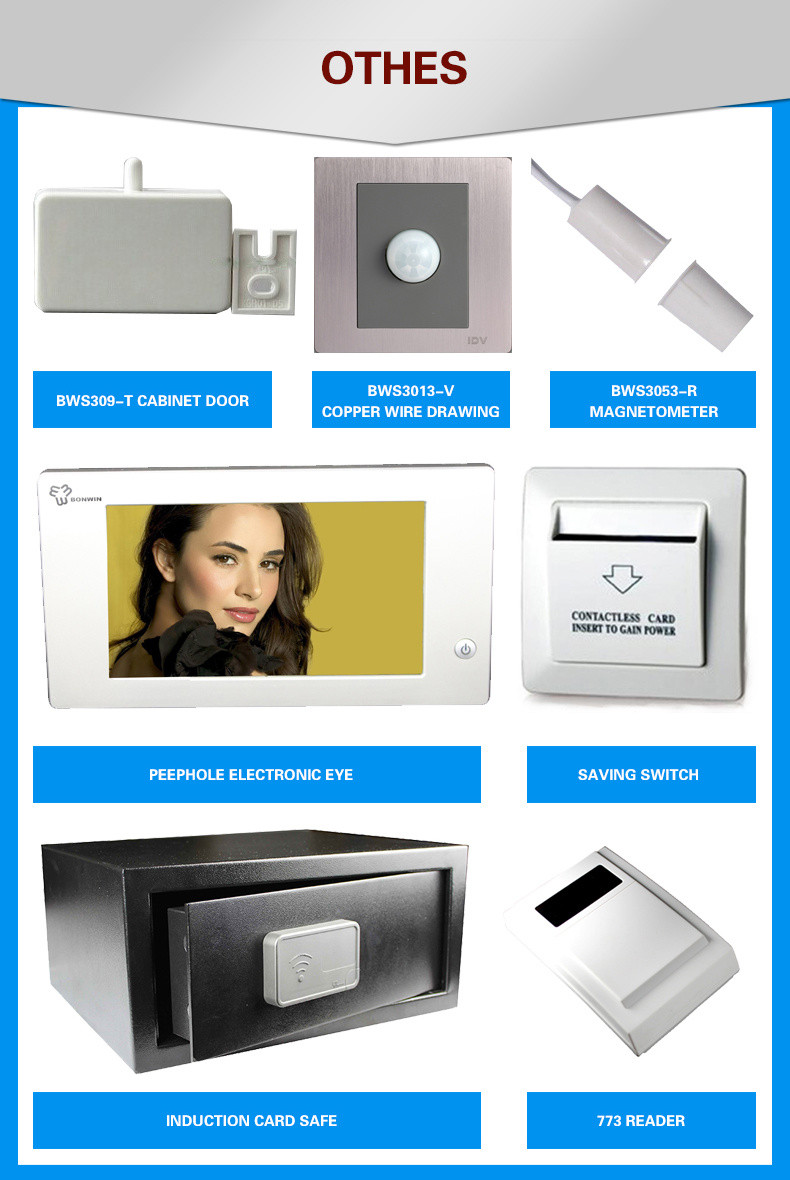 Buy Hotel Guestroom Intelligent Control System With Room Management