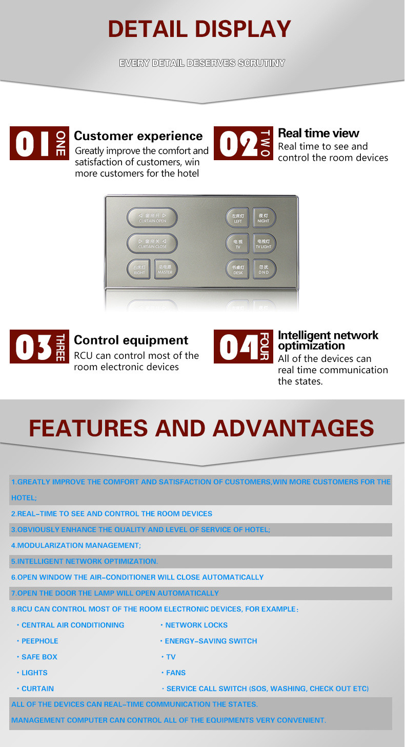 Buy Hotel Guestroom Intelligent Smart Control System from Bonwin ...