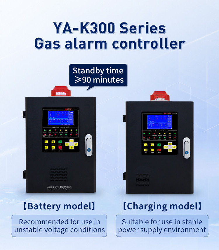 Buy Industrial Intelligent Online Gas Monitor Controller 4-20ma Rs485 ...