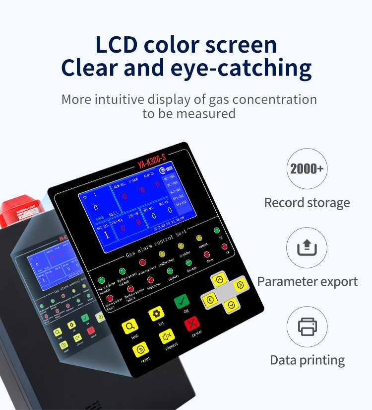 Digital Gas Monitoring Control Rack Buy Industrial Intelligent Online Gas Monitor Controller 4-20ma Rs485 ...