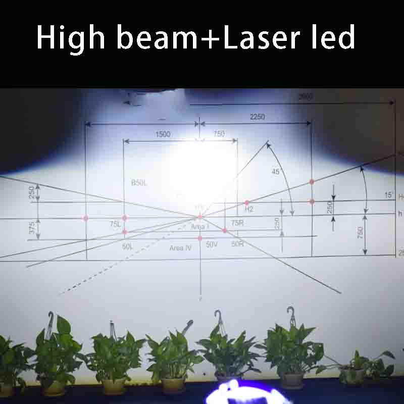 Buy Integrated Drive Car Led Projector High Low Beam Laser Led ...
