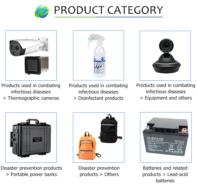 Buy Japanese Loupe 1.6x Portable Headmounted Book Reading Magnifier from YOKOMORIDENCHIYA CO