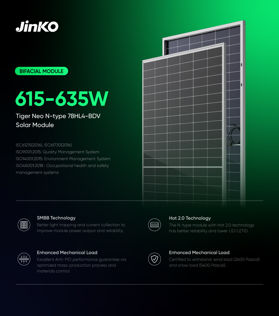 Buy Jinko Solar Panel Tiger Neo N-type Bifacial Dual Glass Pv Module ...