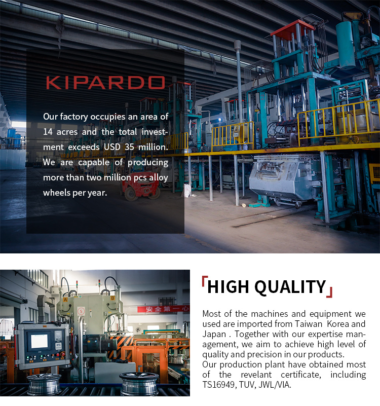 Buy Kipardo 18 19 20 21 22 23 24 Inch 5x112 5x114.3 5x120 5x130 Forged ...