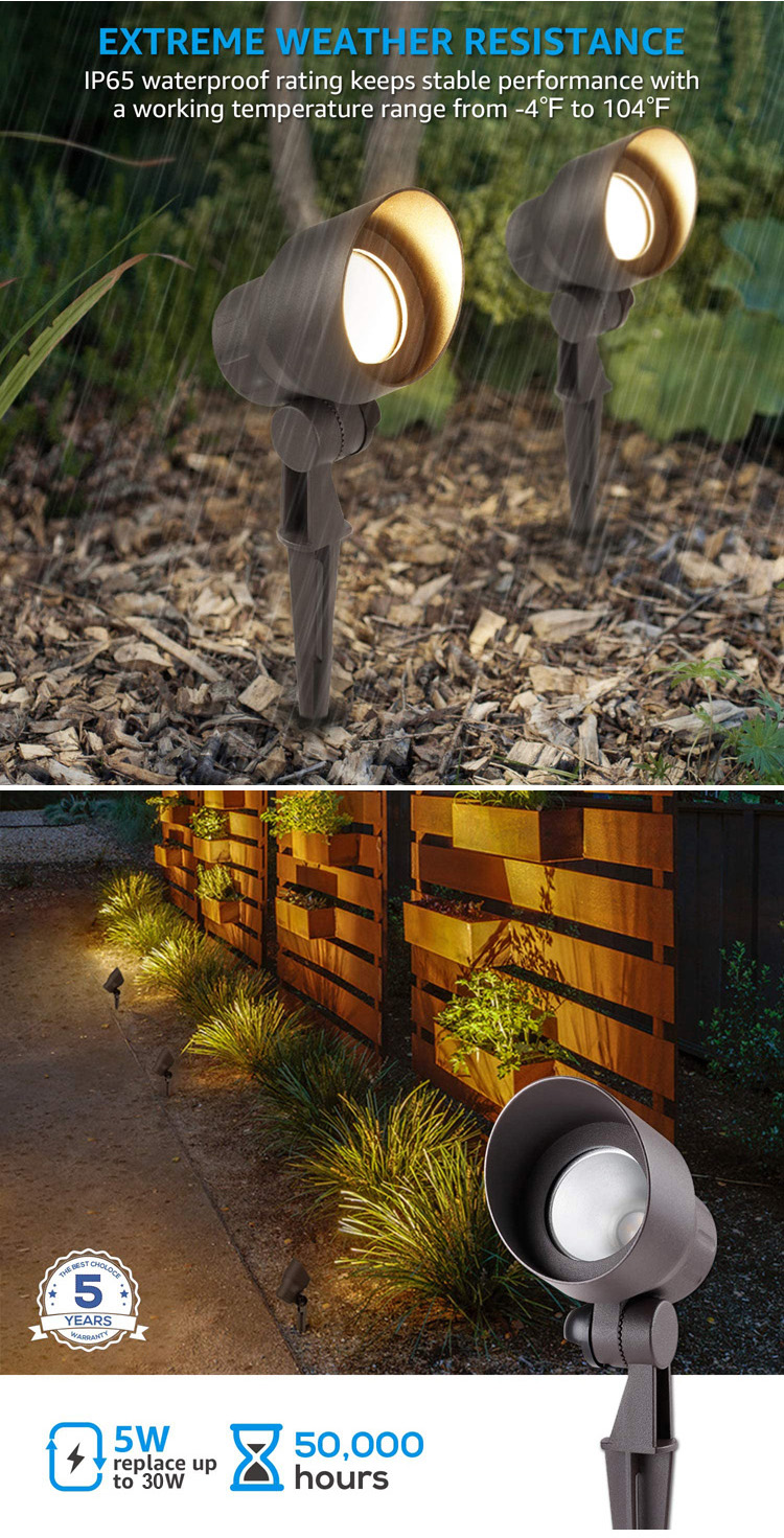Buy Led Decorative Pathway Landscape Lights In Verde Finish With 150