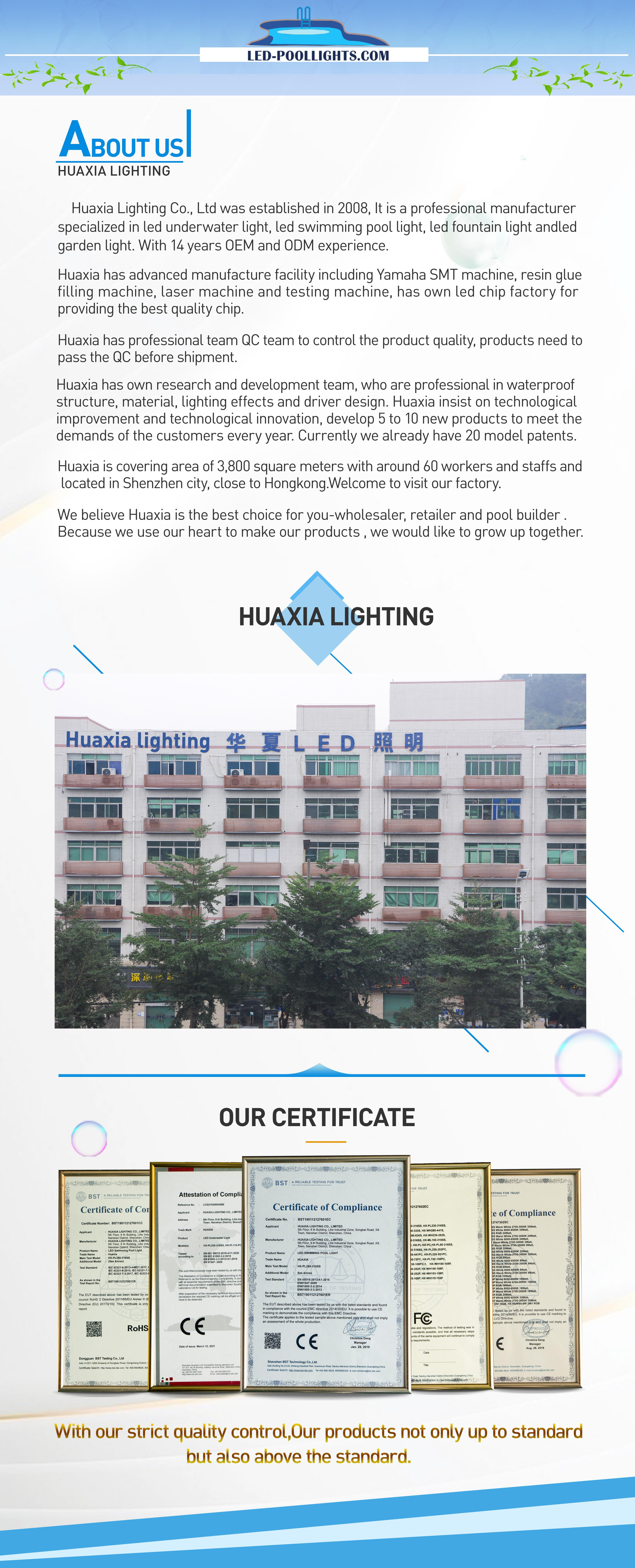 Buy Led Swimming Pool Light Wall Mounted Rgb External Control 316ss ...