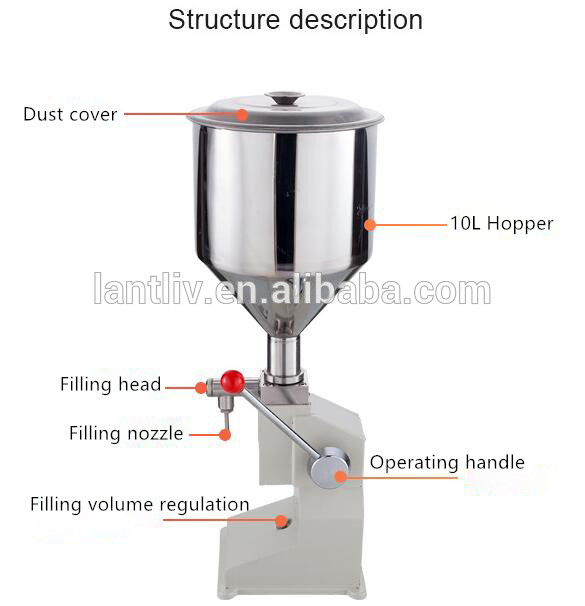 China Manual Filling Machine for lipgloss cream paste manufacturers and  suppliers