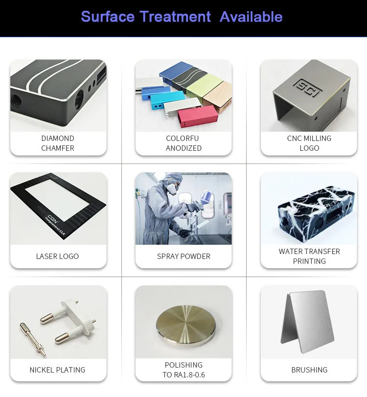 Buy Metal 3d Custom Printing Service Industrial Grade Slm High ...