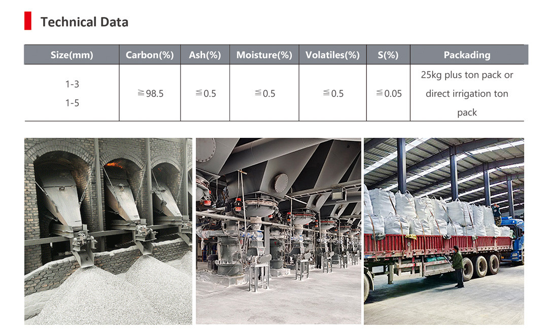 Buy Metallurgical Coke Cpc Gp Calcined Petroleum Coke Steel Making Raw ...