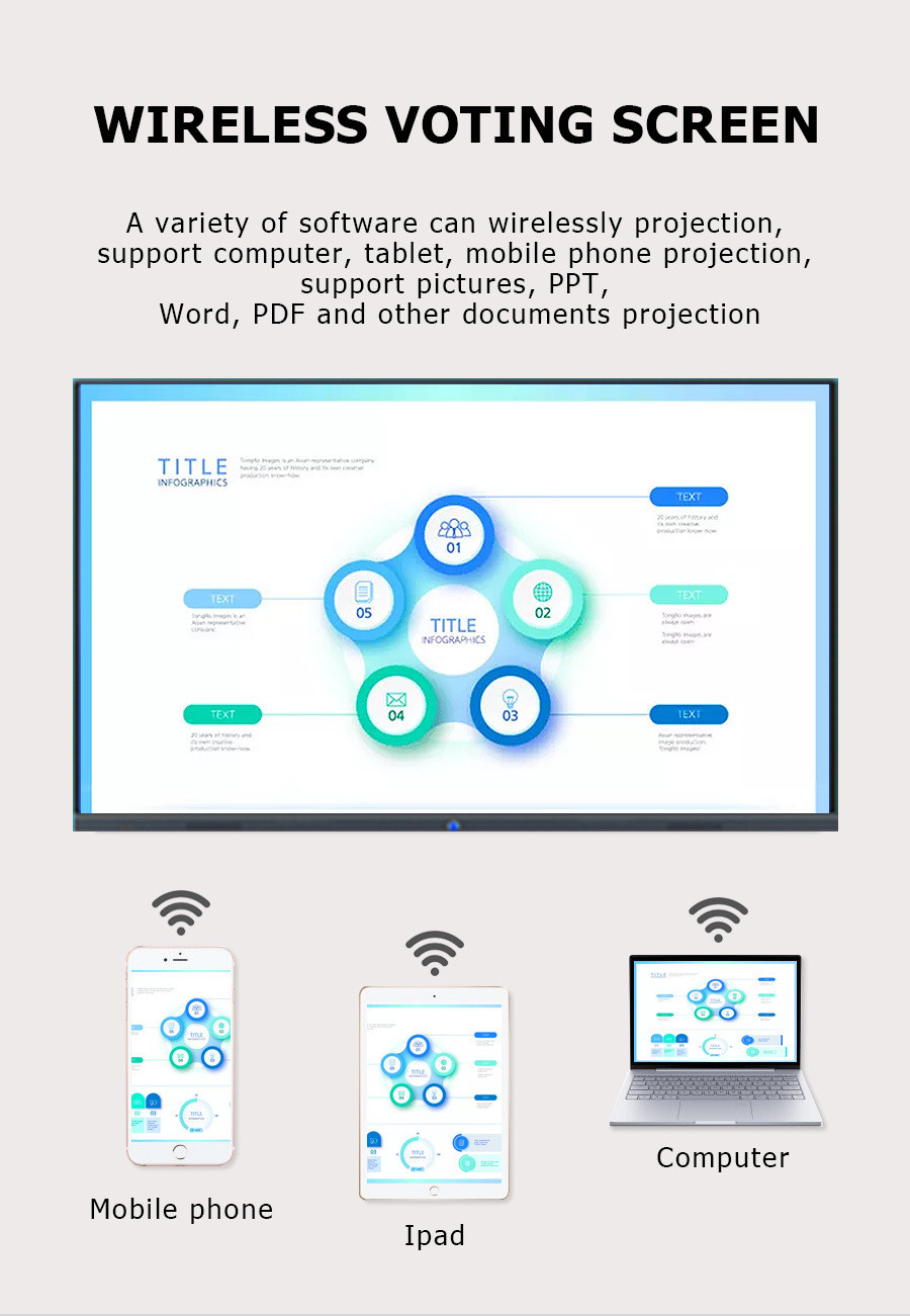 Buy Multi Users Dual Pen Portable Smart Board Interactive Whiteboard ...
