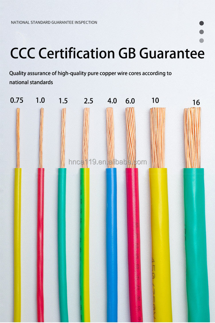 Two Color Copper Wire Buy Multiple Colors, Single Core, Multi Stranded Copper Wire, Pvc ...